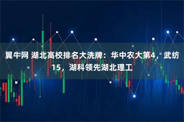 翼牛网 湖北高校排名大洗牌：华中农大第4，武纺15，湖科领先湖北理工