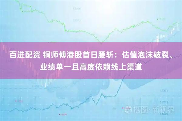 百进配资 铜师傅港股首日腰斩：估值泡沫破裂、业绩单一且高度依赖线上渠道